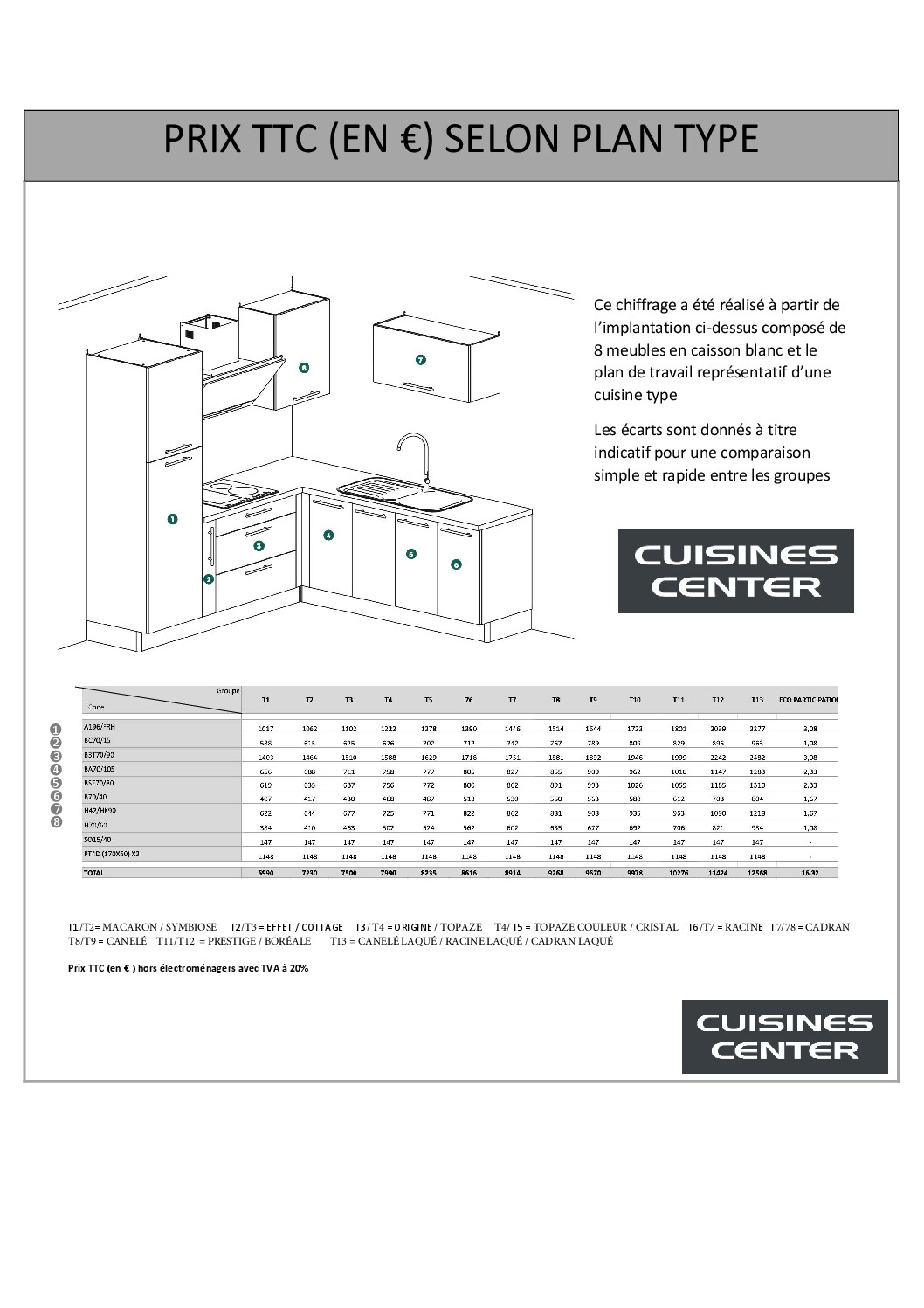 PRIX-TTC-SELON-PLAN-TYPE-CONFORT-12 PRIX TTC SELON PLAN TYPE CONFORT_page-0001